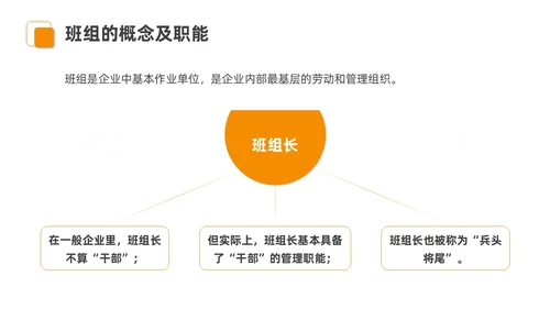 橙色安全商务简约班组安全管理培训PPT模板安全教育