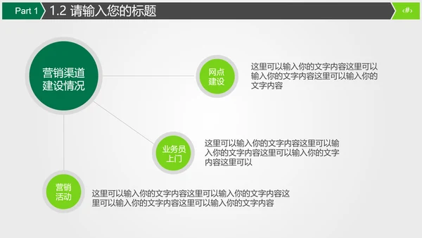 保险公司商务宣传推广通用PPT模板