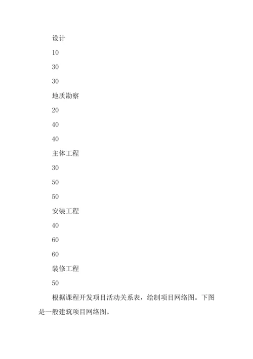 基于项目管理的一体化课程开发与建设.docx