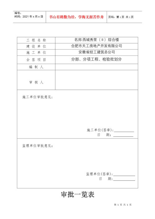 分部、分项工程、检验批划分-改[1].docx