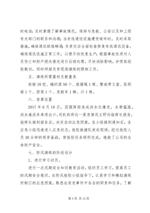 防汛应急演练方案.docx