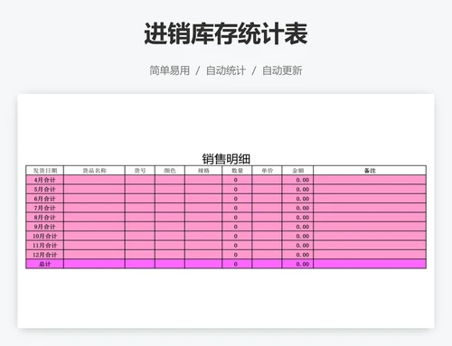 进销库存统计表