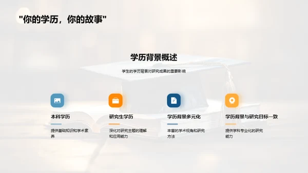 深度解读学术成果