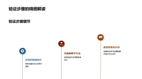 教学改革之路