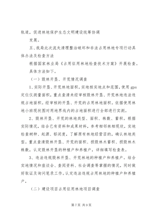 免渡河林业局自查占用林地管理实施办法 (4).docx