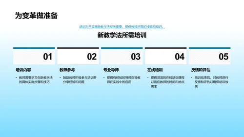 创新教学策略汇报PPT模板