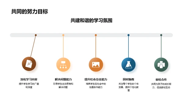 四年级：启程新征程