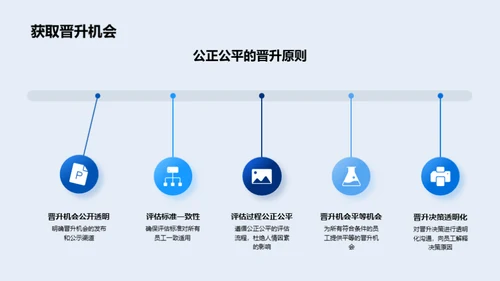 职场攀登之路