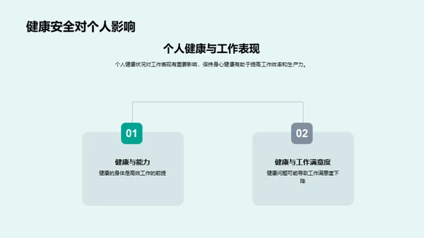 健康守护：企业安全新视角