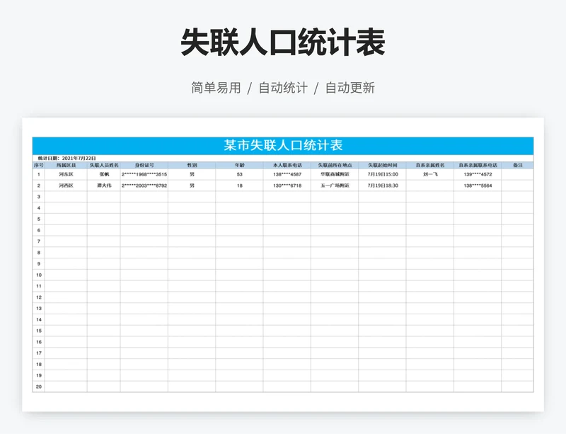 失联人口统计表
