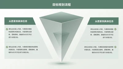 绿色商务风2项锥形PPT单页