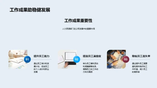 人力资源部门年度回顾