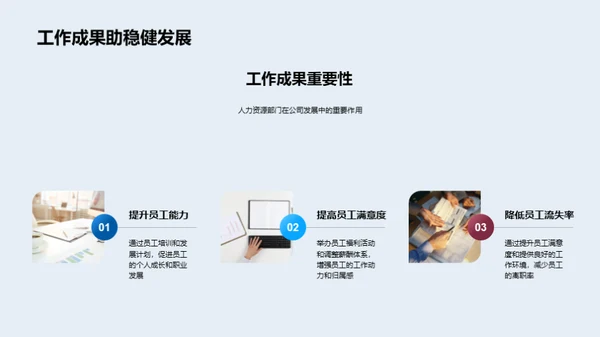 人力资源部门年度回顾