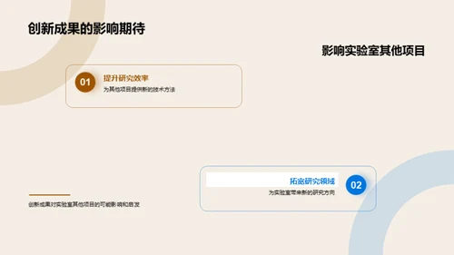 农学创新技术探秘