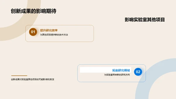 农学创新技术探秘