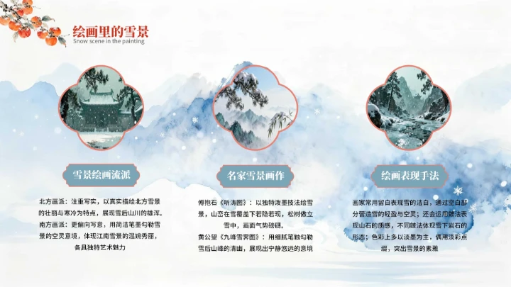 蓝色中国风大雪节气PPT模板