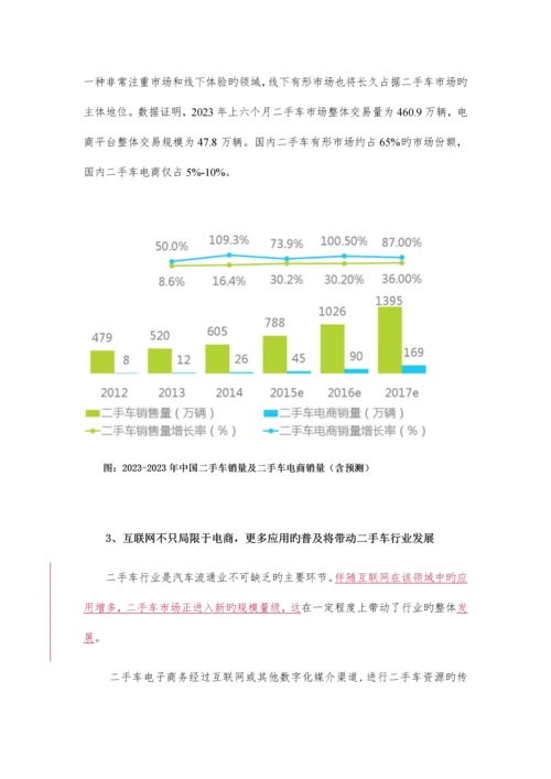 二手车互联网服务聚合平台项目商业计划书.docx