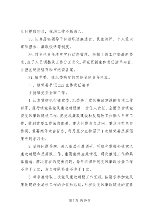 履行党风廉政建设主体责任清单 (2).docx