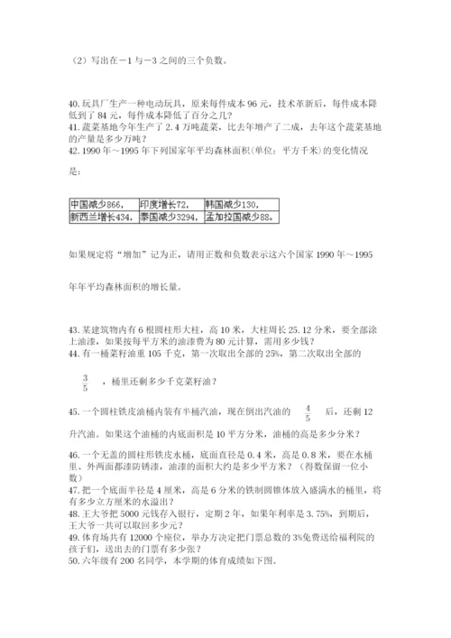 小升初数学应用题50道【word】.docx