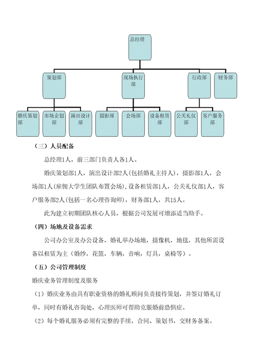 婚庆公司创业企划书