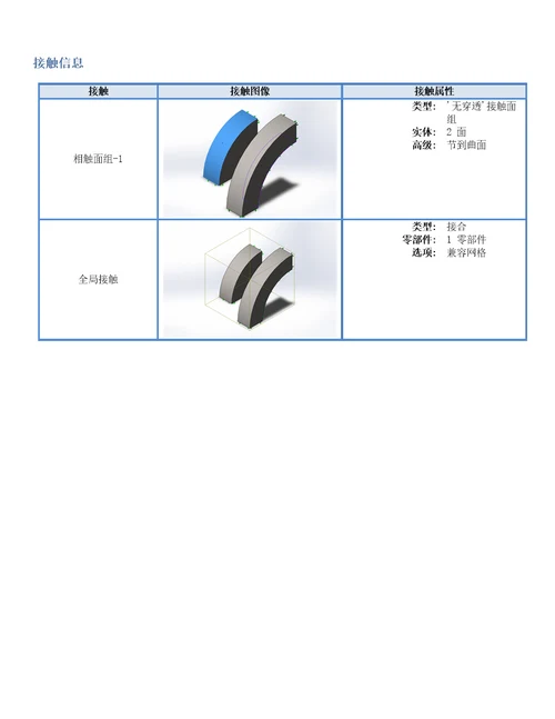 2020年solideworkssimulation轴的配合仿真新版培训教材