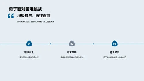 学习成长，未来可期