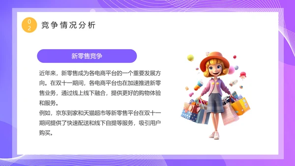 数据精准复盘总结优化营销PPT模板