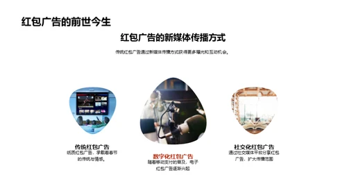 春节红包广告力