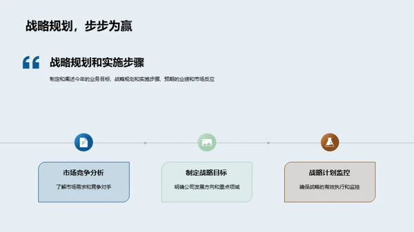 医疗保健业动态概述