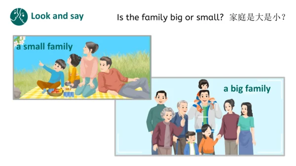 Unit 2 Different families Part B Let's talk课件内嵌音视频