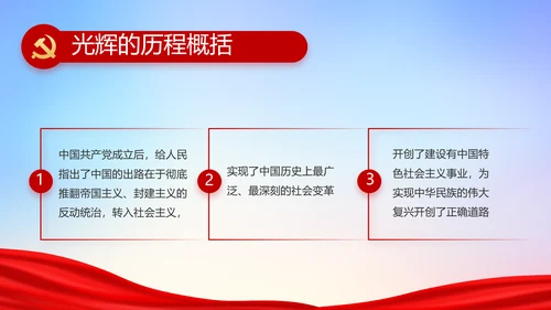 缅怀革命先烈传承红色精神动态PPT