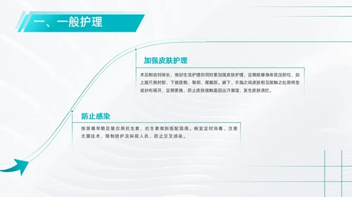 商务、简约、皮瓣移植术后护理、医学项目类、PPT模版护理查房
