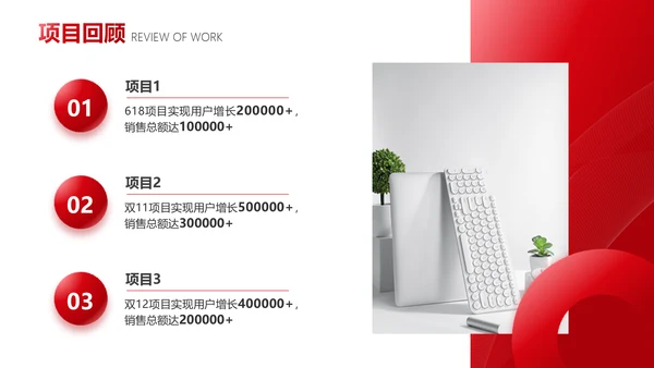 红色商务简约风企业年终总结工作汇报