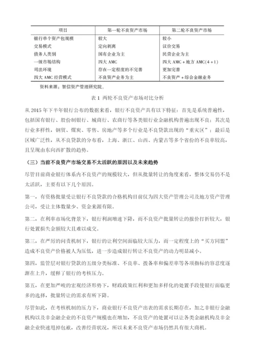 商业银行存量信贷资产流转：资产荒中的绿洲？.docx