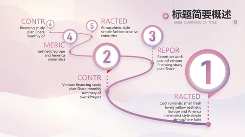 莫兰迪风格舞蹈大赛比赛PPT动态模板