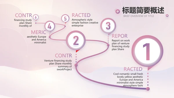 莫兰迪风格舞蹈大赛比赛PPT动态模板