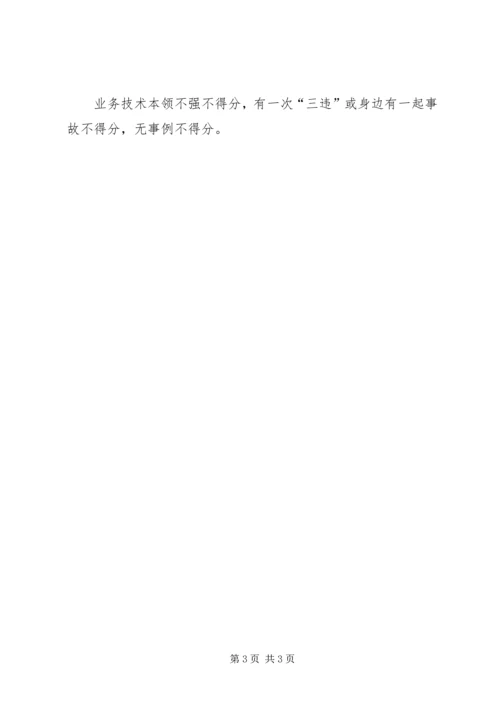 煤矿优秀党员、文明矿工标兵考评细则 (2).docx