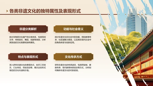棕色中国风非遗文化的传承与创新之路PPT模板