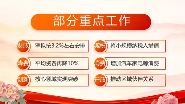 红领巾心向党少先队员风采展示PPT