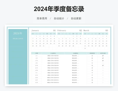 2024年季度备忘录