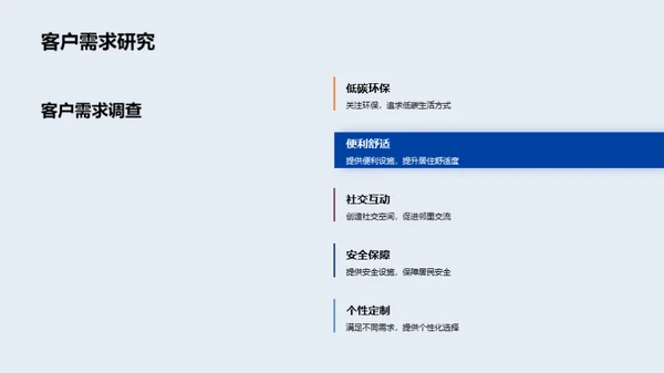 创新驱动的住宅营销