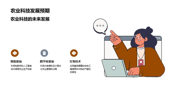 农业科技的研发与变革