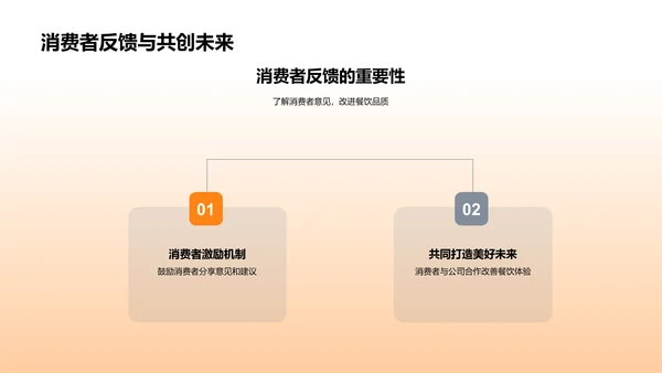 品质管理与消费者体验