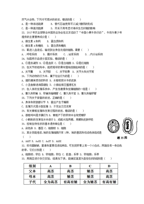 2017广东省生物中考(共24页)