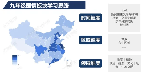 九上道德与法治期中复习之第一单元