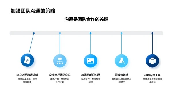 跨越挑战 争创佳绩