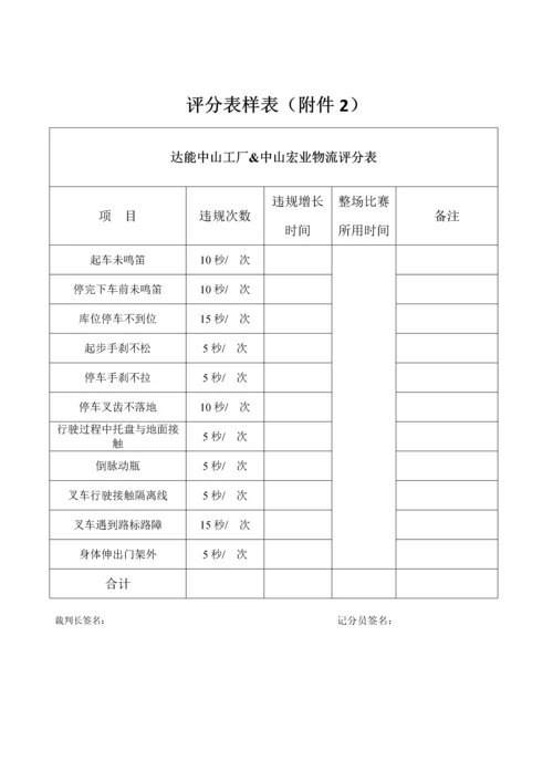 叉车技能比赛专题方案.docx