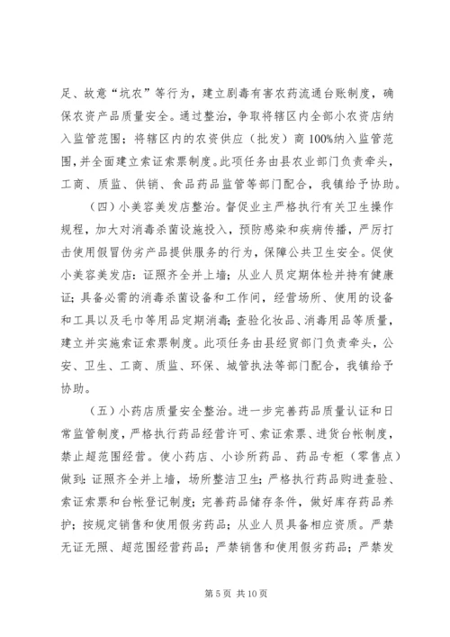 质监局发展行业质监整治方案.docx