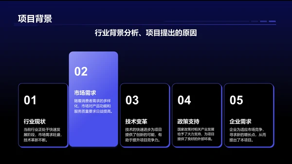 蓝色科技风项目总结汇报模板PPT模板