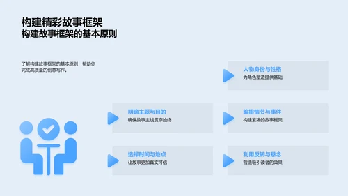 创意写作教学PPT模板